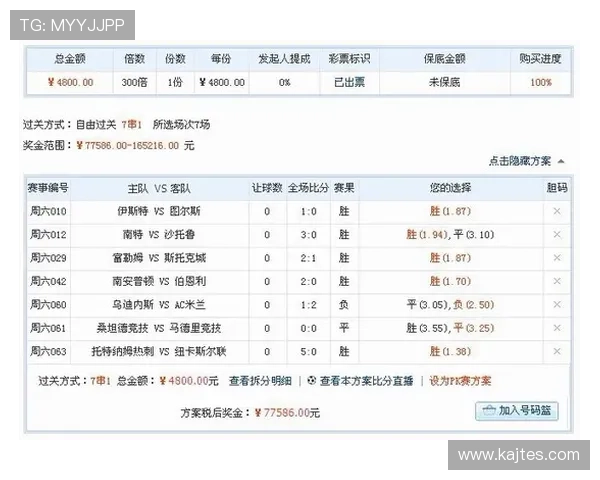 乐投letou官方网站彩票游戏种类及中奖技巧全面分析