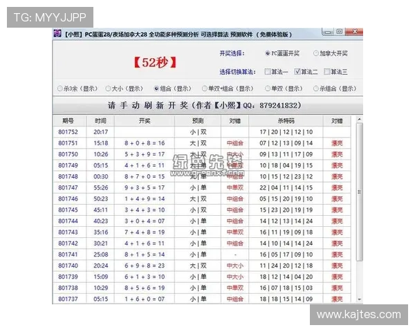 乐投竞猜软件:全面分析体育竞猜软件的核心功能与优势 乐投竞猜软件:全面分析体育竞猜软件的核心功能与优势